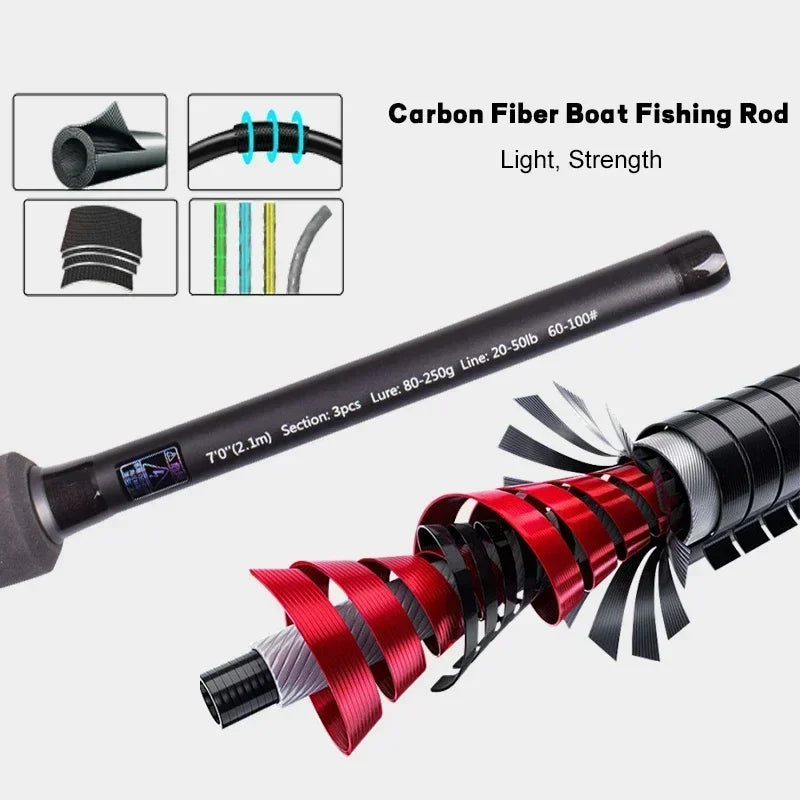 Mavllos RaptorII Tuna Casting Fishing Rod ,Lure 80-250g Line 20-50lb 3 Sections 2.1M Light Carbon Bass Fishing Spinning Rod