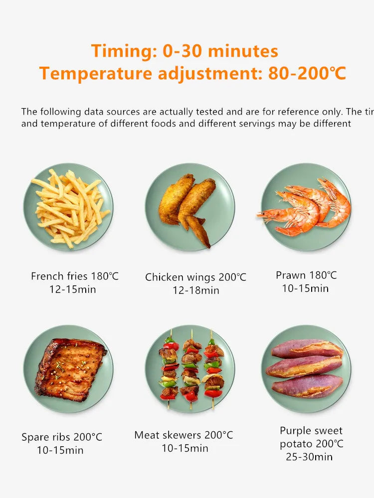 220V 3.7L Electric Air Fryer Intelligent Oil-free French Fries Household Electric Frying Machine