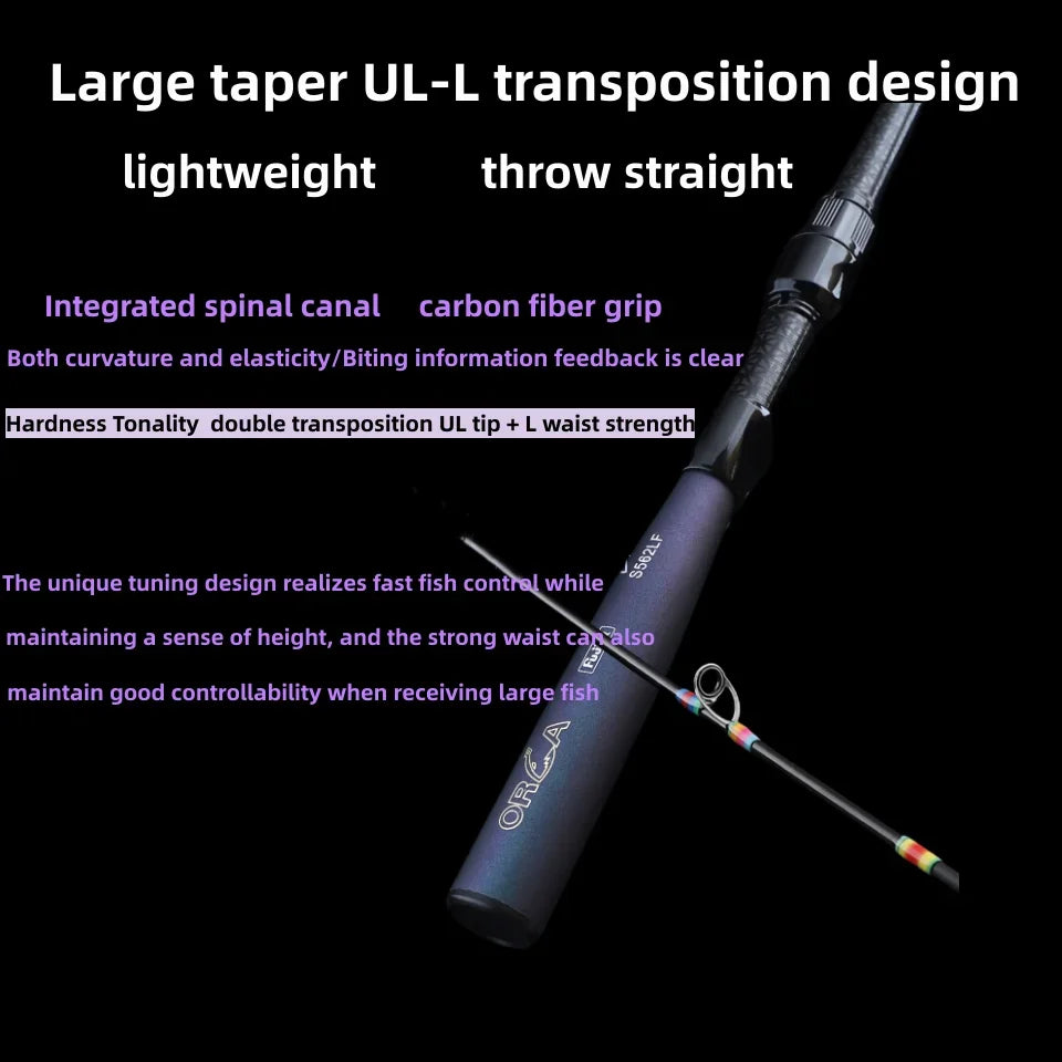 Mavllos OCKA Light Spinning Rod with Fast Solid UL Tip ,Lure 1-8g Line 2-6lb Saltwater Carbon BFS Casting Rod,Trout Fishing Rods