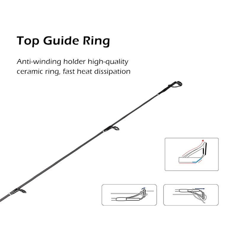 Mavllos Resolute 1.8M UL Trout Fishing Spinning Rod Lure 0.8-7g Line 2-6LB Fast Action 30T Toray Carbon Light BFS Casting Rod