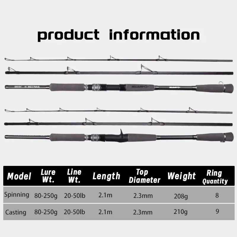 Mavllos RaptorII Tuna Casting Fishing Rod ,Lure 80-250g Line 20-50lb 3 Sections 2.1M Light Carbon Bass Fishing Spinning Rod